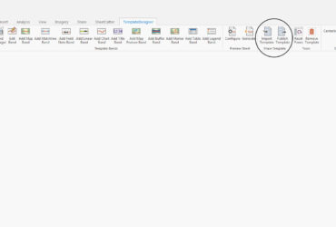 Publishing Templates